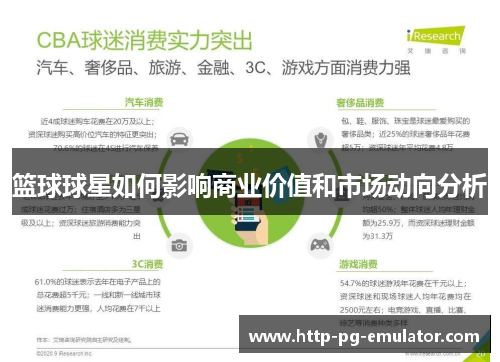 篮球球星如何影响商业价值和市场动向分析