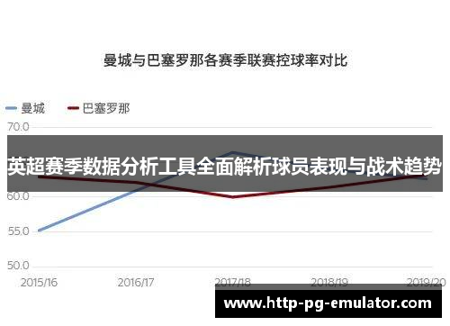 英超赛季数据分析工具全面解析球员表现与战术趋势