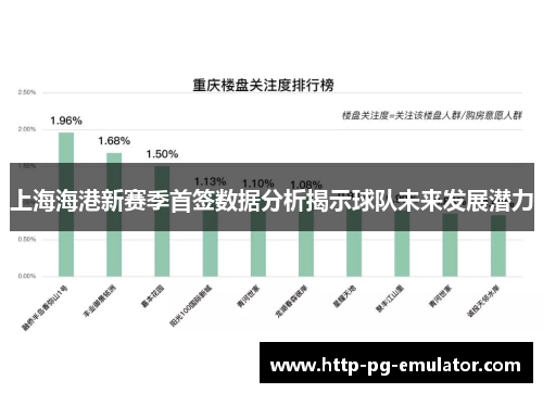 上海海港新赛季首签数据分析揭示球队未来发展潜力