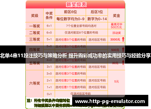 北单4串11投注技巧与策略分析 提升购彩成功率的实用技巧与经验分享