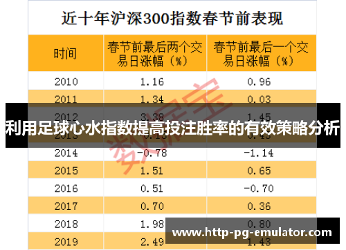 利用足球心水指数提高投注胜率的有效策略分析