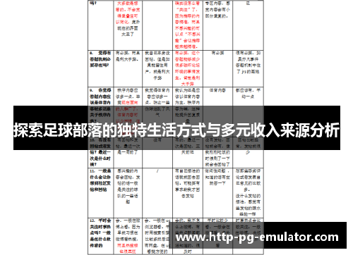 探索足球部落的独特生活方式与多元收入来源分析