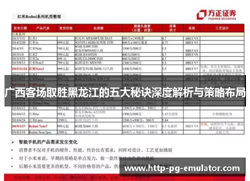 广西客场取胜黑龙江的五大秘诀深度解析与策略布局
