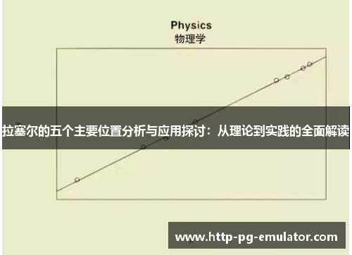 拉塞尔的五个主要位置分析与应用探讨：从理论到实践的全面解读