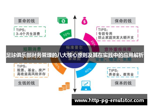 足球俱乐部财务管理的八大核心原则及其在实践中的应用解析