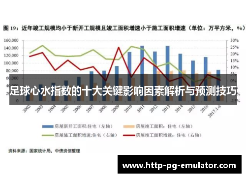 足球心水指数的十大关键影响因素解析与预测技巧