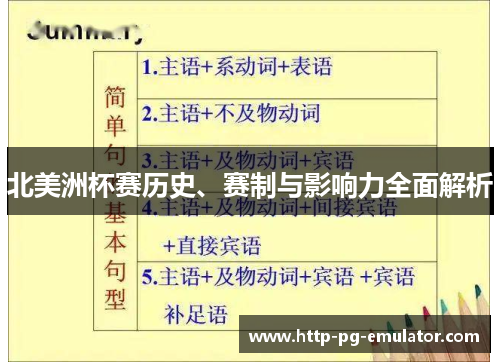 北美洲杯赛历史、赛制与影响力全面解析