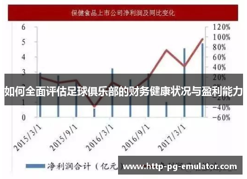 如何全面评估足球俱乐部的财务健康状况与盈利能力